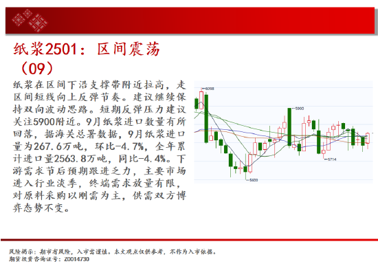 中天期货:原油跌势放缓 白银再度反弹