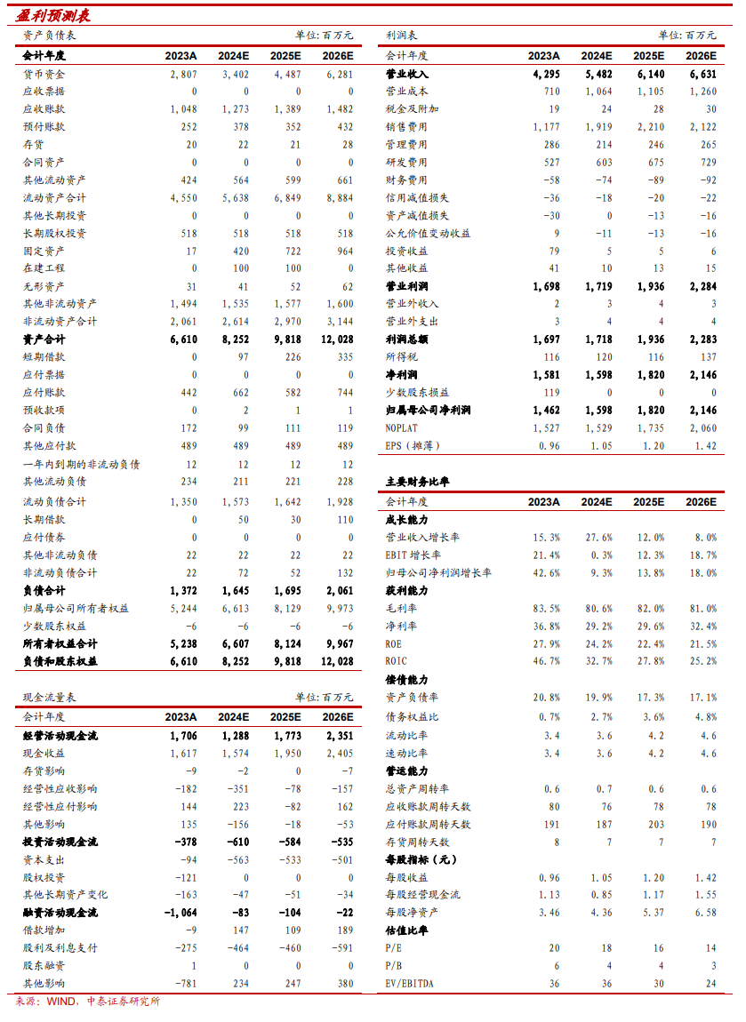 【中泰传媒】恺英网络（002517.SZ）2024Q3季报点评：Q3业绩超预期，产品储备丰富