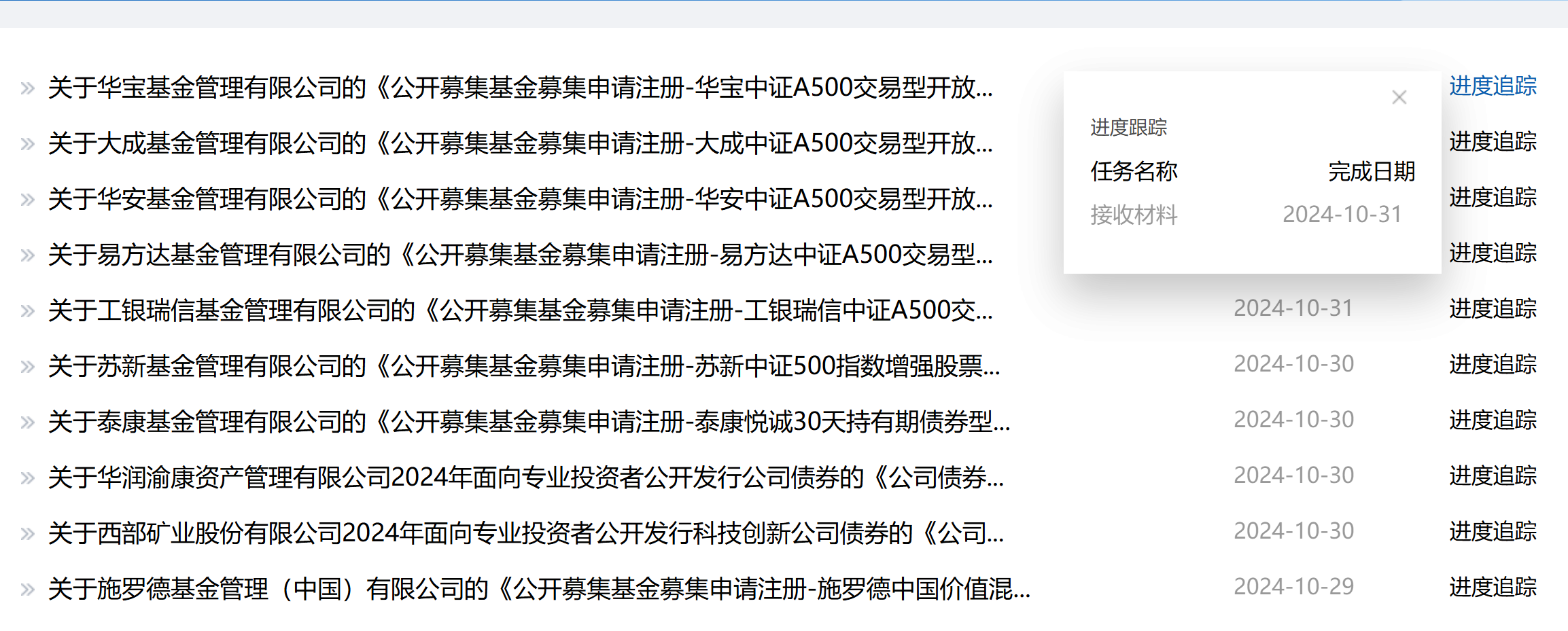 马不停蹄！第二批中证A500ETF火速上报，材料已获监管接收