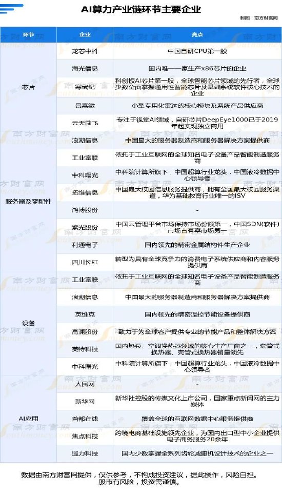 开源证券田渭东：以我为主，从容应对（附操作策略）