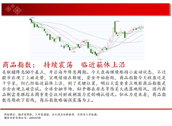 中天期货:白银下破震荡平台 螺纹区间震荡