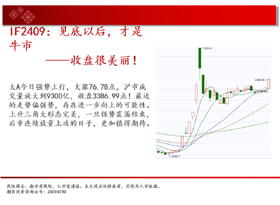 中天期货:白银下破震荡平台 螺纹区间震荡