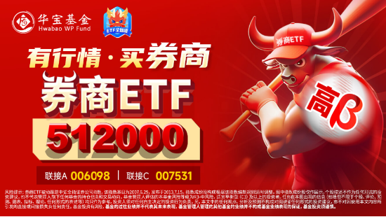 中国资产沸腾！科技“牛”冠市场，金融科技ETF（159851）接近涨停续刷新高，国防军工ETF（512810）涨超6%