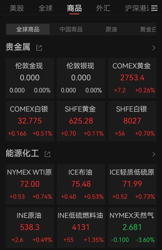 凌晨公布 超微电脑业绩展望低于预期！股价盘后大跌