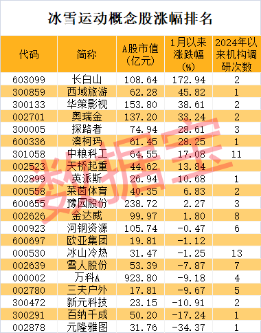 午后突然拉升！产业迎大利好，总规模剑指1.5万亿元