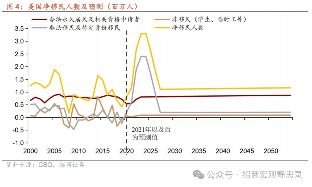 美国大选：大局已定，后向何方?