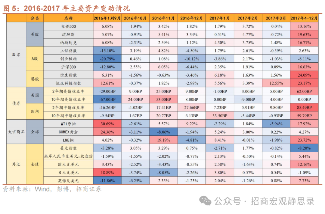 美国大选：大局已定，后向何方?