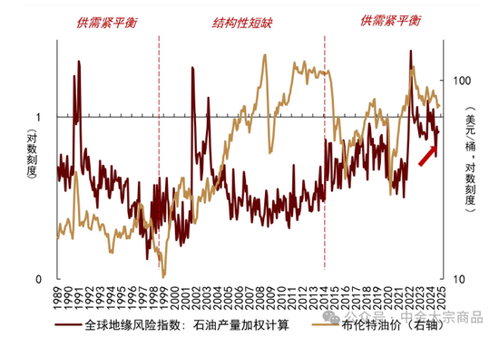 中金大宗商品｜特朗普当选，影响几何？