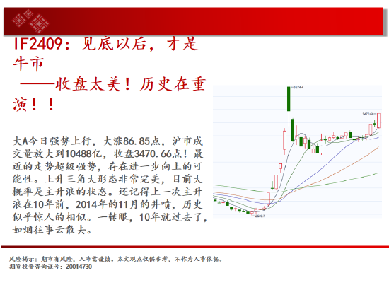 中天期货:尿素重返箱体 纸浆区间震荡