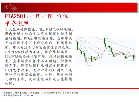 中天期货:尿素重返箱体 纸浆区间震荡