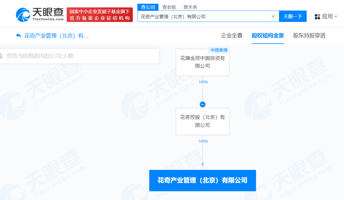 时刻快讯|花旗金控在北京成立国际能源公司 花旗金控在北京接连成立新公司