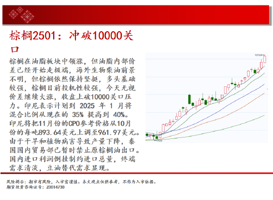 中天期货:生猪底部大震荡 橡胶站上18000