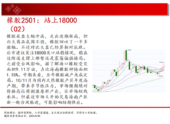 中天期货:生猪底部大震荡 橡胶站上18000