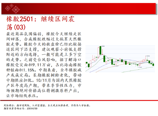 中天期货:白银贵金属下行 棉花继续箱体震荡