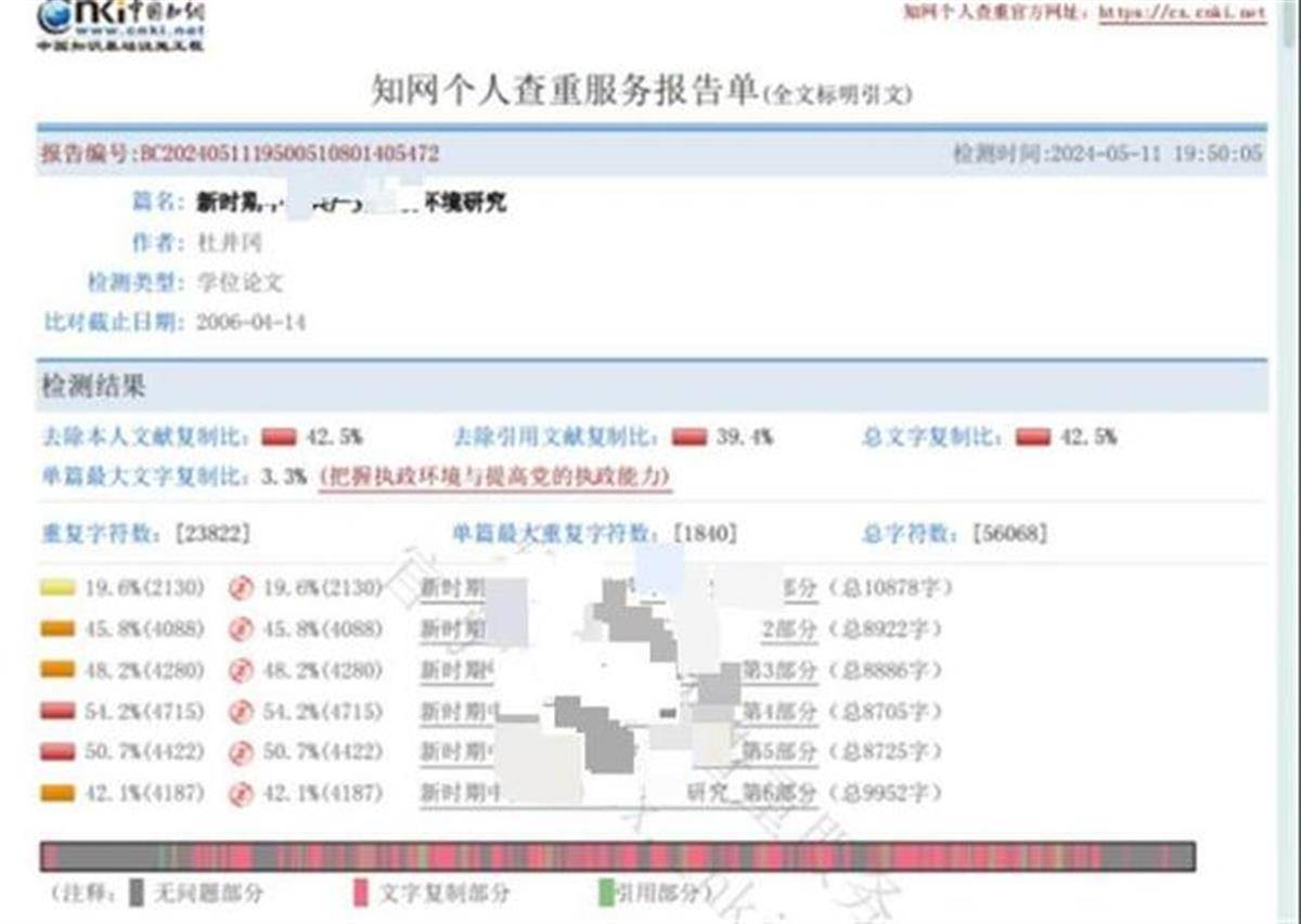 三亚市教育局局长被举报毕业论文涉抄袭，需要查的不光是抄没抄                