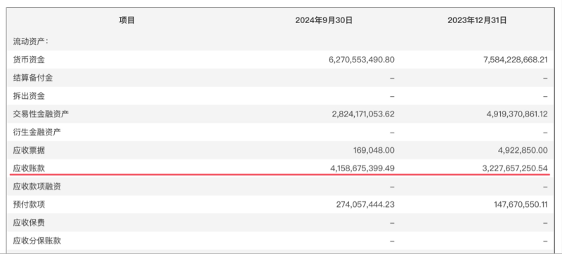 千亿龙头联影医疗业绩大变脸，净利润下滑超320%，“换新”能否挽回颓势？