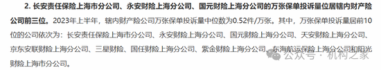 17张罚单连环冲击！国元农险合规堪忧、业绩萎缩，专项整治行动是否真刀真枪？