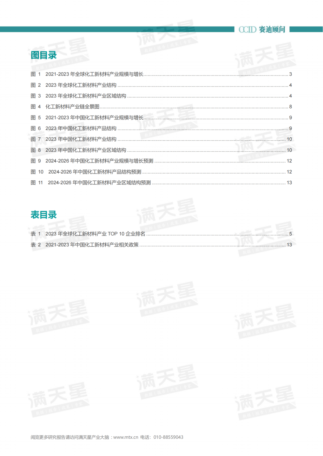 年报｜2023-2024年中国化工新材料产业发展研究年度报告