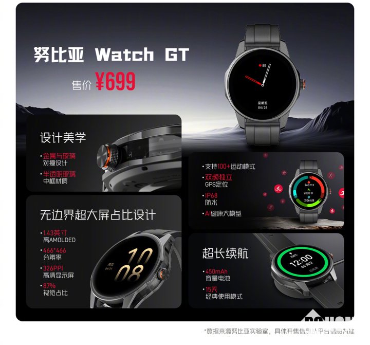 努比亚Watch GT手表发布，透明中框设计科技感满满