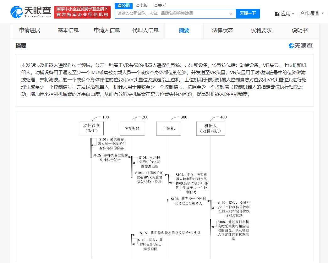 时刻快讯|小鹏汽车公布VR遥操作机器人专利 小鹏汽车新专利可通过VR头显遥操作机器人