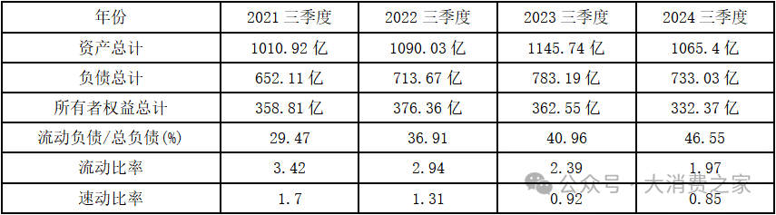 核心业务不断收缩！千金药业营收净利双双走低，收购交易暗藏玄机