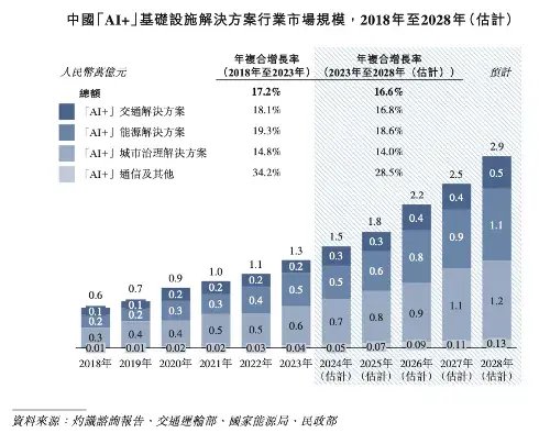 诺比侃应收激增！股权激励“独立第三方”，给IPO“埋雷”？