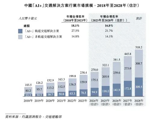 诺比侃应收激增！股权激励“独立第三方”，给IPO“埋雷”？