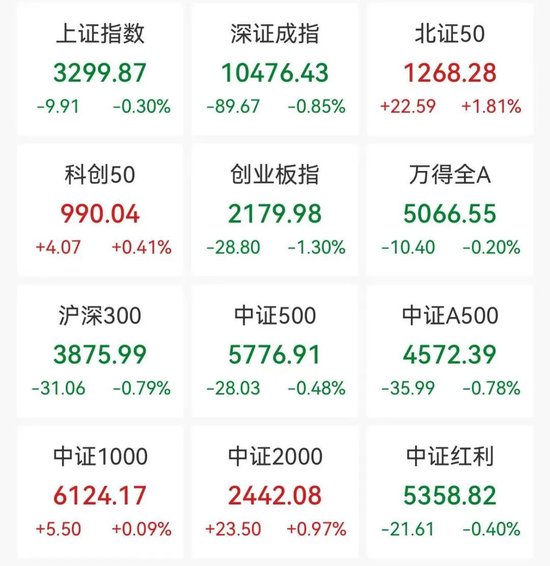 闪崩80%！4倍“牛股”突然暴跌，啥情况？香港证监会“点名”