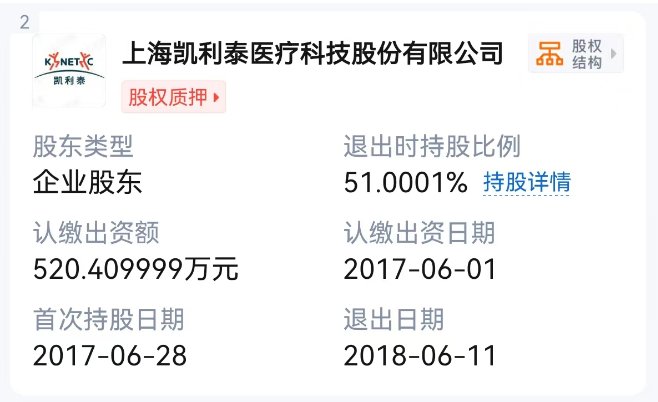 武汉同济医院骗保案中案：18名骨科医生收回扣2200多万元，知名药企魅影浮现