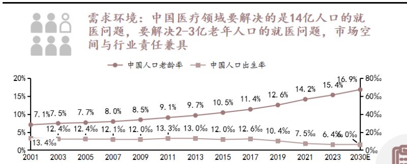 头豹研究院医疗行业资深分析师荆婧：医药企业承压前行