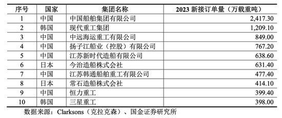 A股重磅！置入80亿元资产，这家上市公司重大置换方案出炉