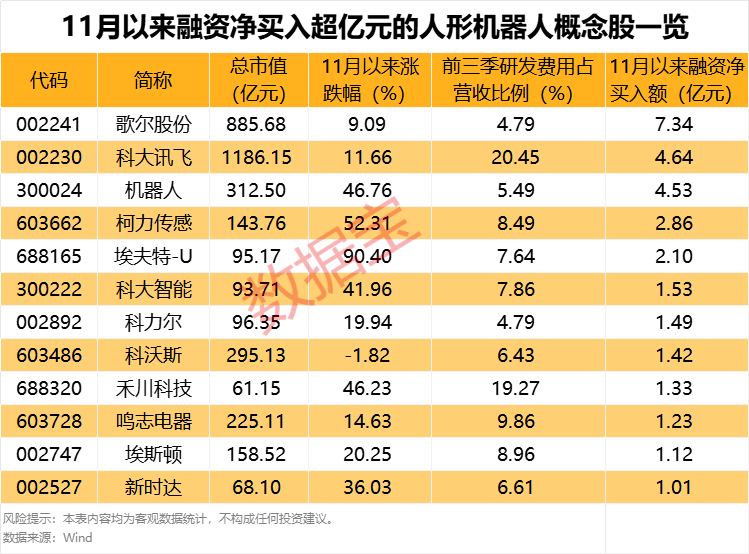 超547万手，AI营销龙头，资金大买！海南股，涨停潮，原因曝光