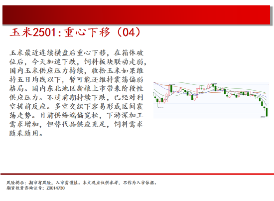 中天期货:商品指数持续震荡跌回箱体 白银试探前低