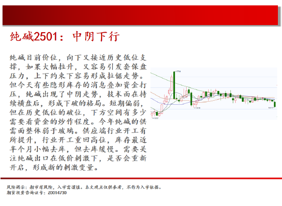 中天期货:商品指数持续震荡跌回箱体 白银试探前低