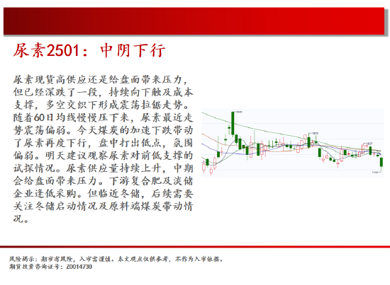 中天期货:商品指数持续震荡跌回箱体 白银试探前低