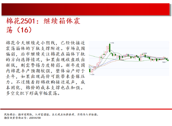 中天期货:商品指数持续震荡跌回箱体 白银试探前低