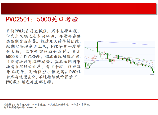 中天期货:商品指数持续震荡跌回箱体 白银试探前低