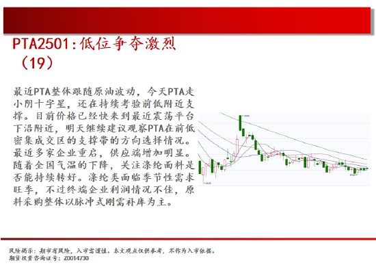 中天期货:商品指数持续震荡跌回箱体 白银试探前低