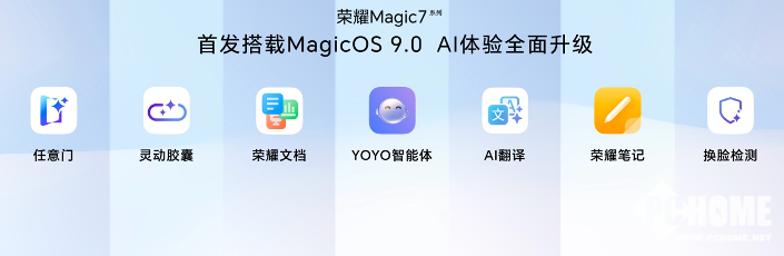 中国电信终端洞察报告：荣耀Magic7通信性能综合排名第一