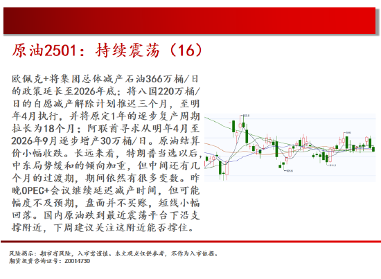 中天期货:螺纹震荡持续 棕榈再度探顶