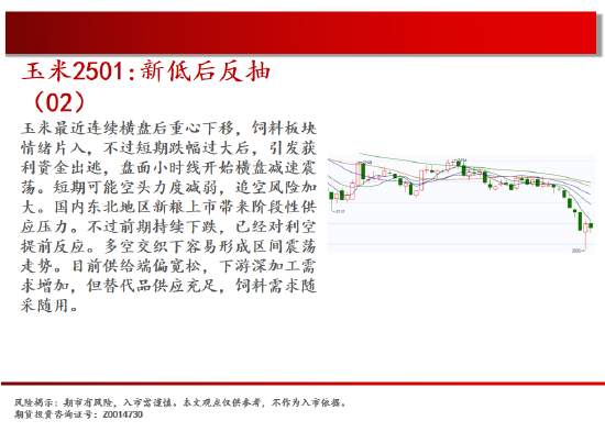 中天期货:螺纹震荡持续 棕榈再度探顶