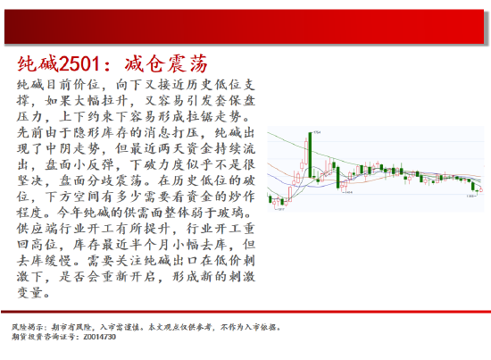 中天期货:螺纹震荡持续 棕榈再度探顶