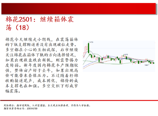 中天期货:螺纹震荡持续 棕榈再度探顶