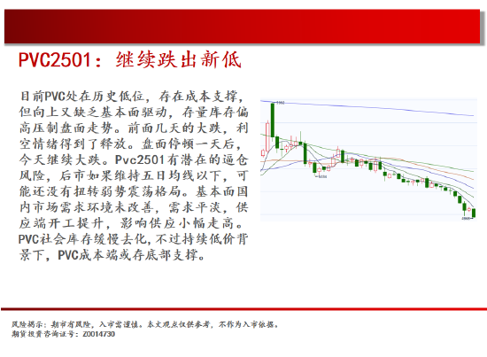 中天期货:螺纹震荡持续 棕榈再度探顶