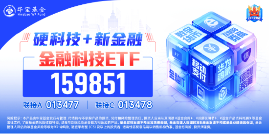 交投新高！金融科技ETF（159851）反弹涨近2%，爆量成交超13亿元，御银股份斩获4天3板！资金继续加仓