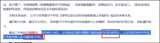 润欣科技三连板是真龙还是杂毛？警惕东财股吧"吹票噪音" 毛利率持续下滑竞争力是否强