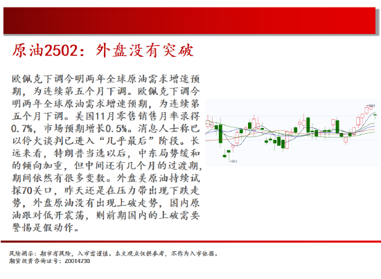 中天期货:橡胶短线回档 白糖短线大跌