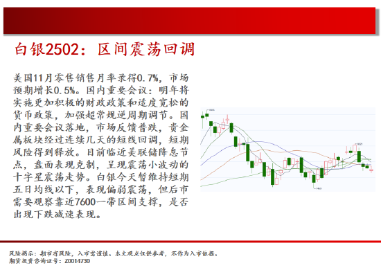 中天期货:橡胶短线回档 白糖短线大跌