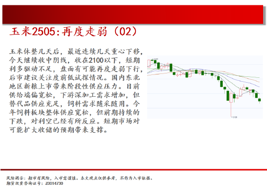 中天期货:橡胶短线回档 白糖短线大跌