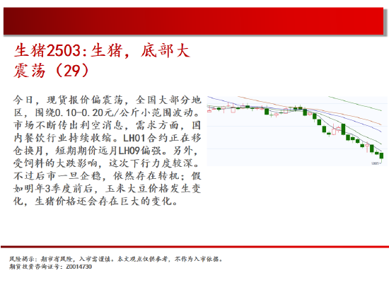 中天期货:橡胶短线回档 白糖短线大跌